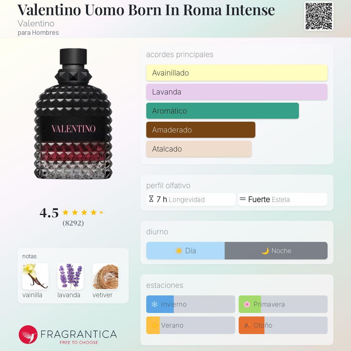 VALENTINO UOMO BORN IN ROMA INTENSE