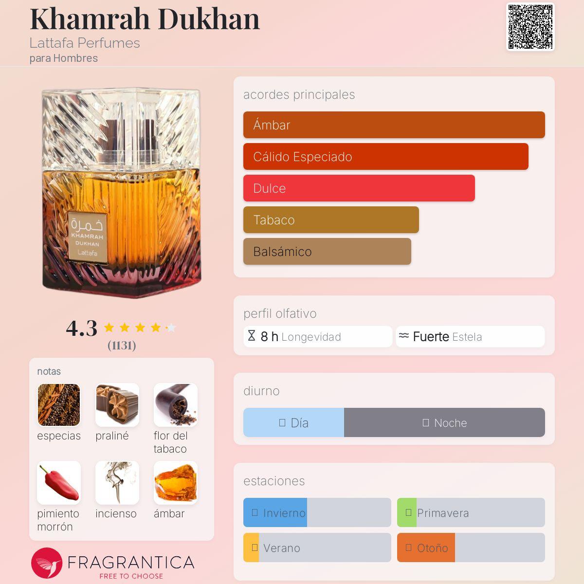 LATTAFA KHAMRAH DUKHAN